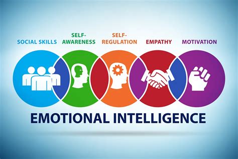  Emotional Intelligence: Why It Matters and How To Develop It! - A Journey into Self-Discovery Through Balinese Wisdom