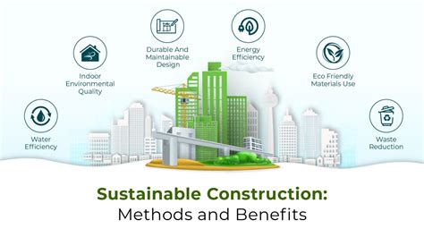 Modern Construction Management: A Symphony of Innovation and Sustainability!