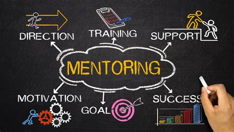 The Power of Mentorship - Bir İş Dünyası Destanı ve Akılcı Yol Göstericilik Örneği!